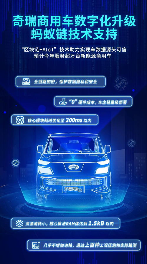 蚂蚁链携手奇瑞商用车 区块链技术驱动新能源商用车服务新生态