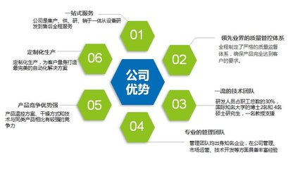 镭煜科技闪耀亚太电池展，以创新智造引领新能源干燥设备新篇章