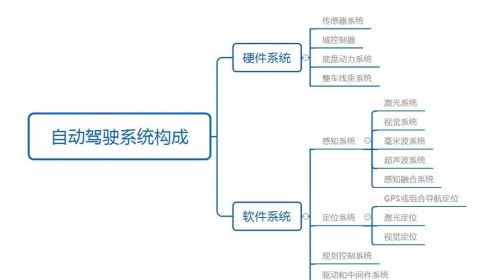 2024北京首展 中国国际新能源汽车技术、零部件及服务展会即将启幕，聚焦新能源技术服务新篇章